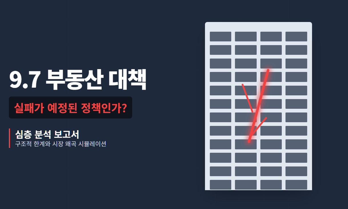 9·7 부동산 대책 인터랙티브 대시보드: 핵심 진단·시뮬레이션·리스크 총정리 (2025)